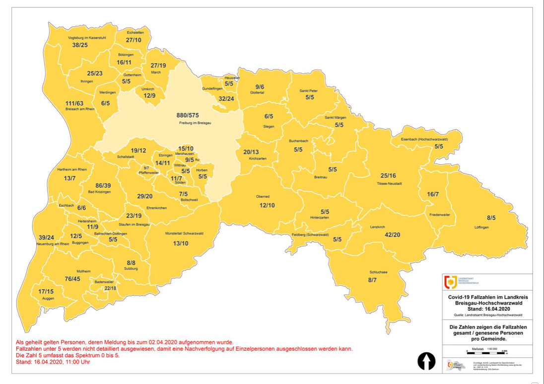 Interessante Neuigkeiten rund um COVID-19 – deutlich mehr als die Hälfte sind inzwischen genesen und endlich gibt es Zahlen pro Gemeinde